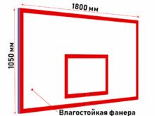 Щит Баскетбольный Игровой Фанера 18 мм купить Краснодар